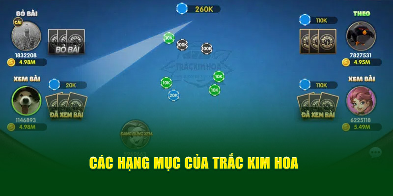 cac-hang-muc-cua-trac-kim-hoa